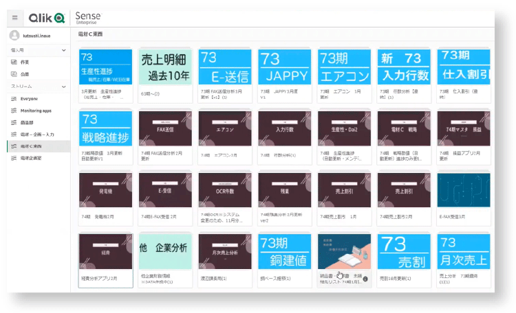 Qlik Senseのアプリ一覧