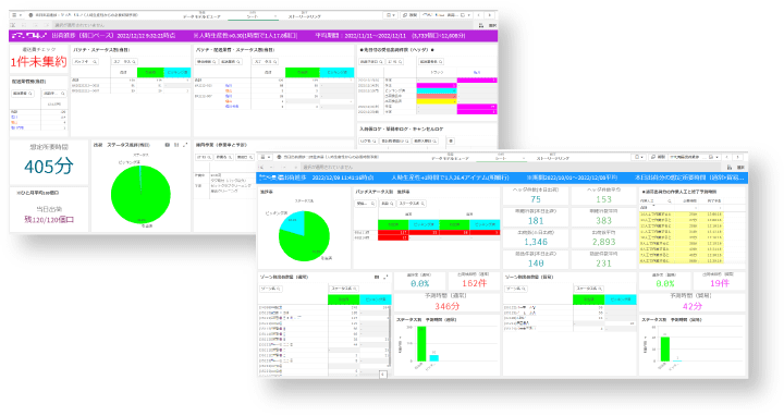 Qlik Senseの実際の画面