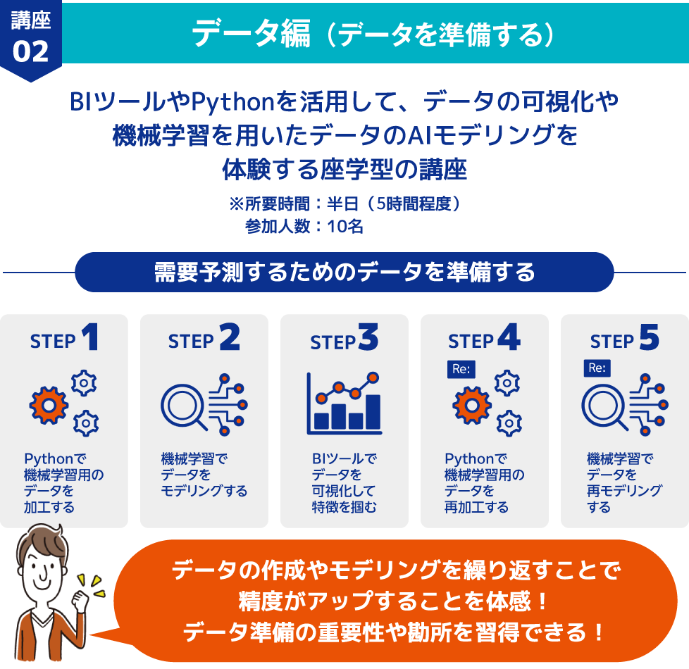 講座02：データ編