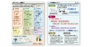 どのような運用が自動化できるのか、業務別に具体例をまとめた資料