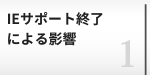 IEサポート終了による影響