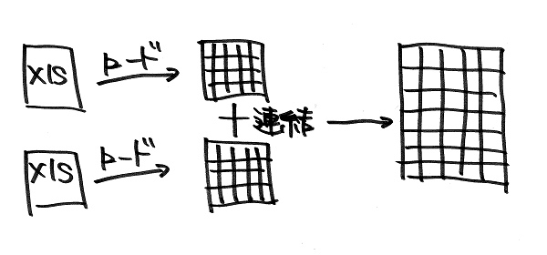 concatenate-figure.png