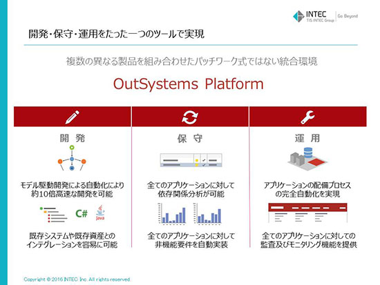OutSystems Platformとは