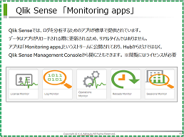 Qlik Sense：「Monitoring apps」