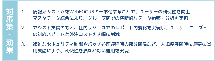 KDDI様課題に対する対応策