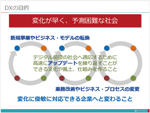 講義の様子をチラ見せ！