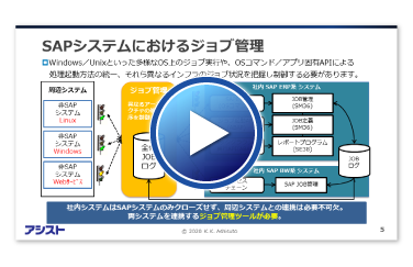 S/4HANA移行がジョブ運用を見直す大チャンス！JP1によるジョブ運用統合化