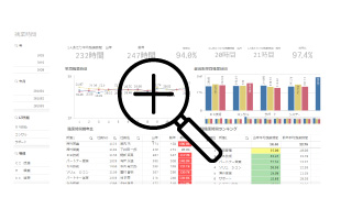 全社・部門別の残業状況を把握