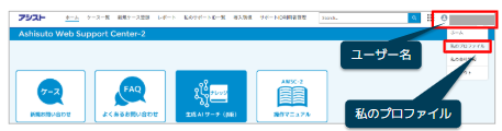 私のプロファイル