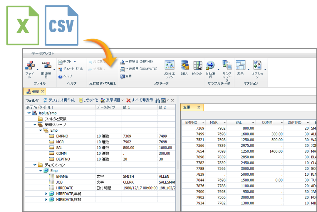 機能 Webfocus アシスト