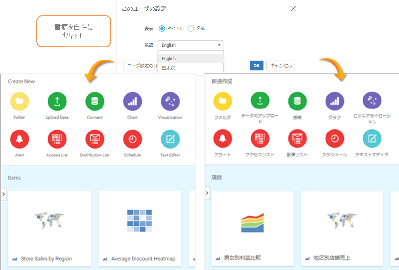 機能 Webfocus アシスト