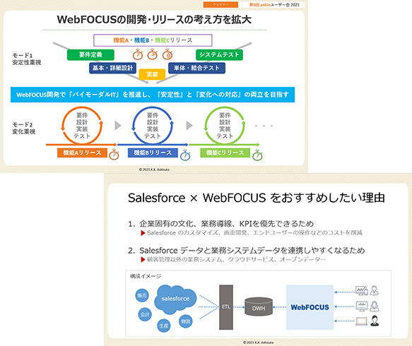 ユーザー会の様子