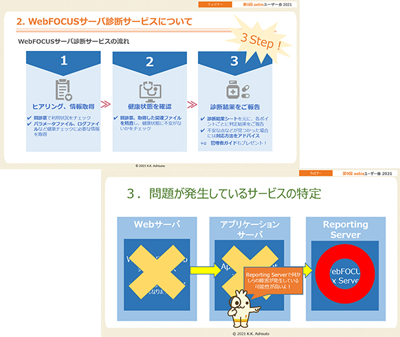ユーザー会の様子