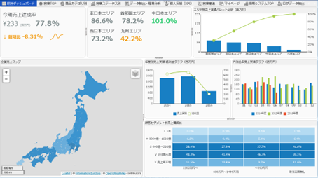 機能イメージ